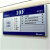 Single Side Wall Mounted Flat Sign