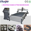 Metal Plasma Cutting System RJ1530